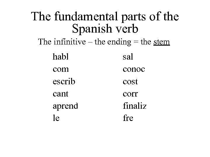 The fundamental parts of the Spanish verb The infinitive – the ending = the