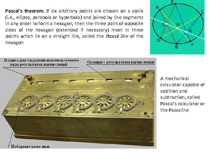 Blaise Pascal 1623 1662 Adamson Donald Pascal S