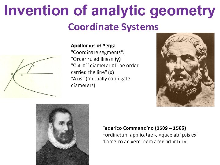 Invention of analytic geometry Coordinate Systems Apollonius of Perga "Coordinate segments": "Order ruled lines»