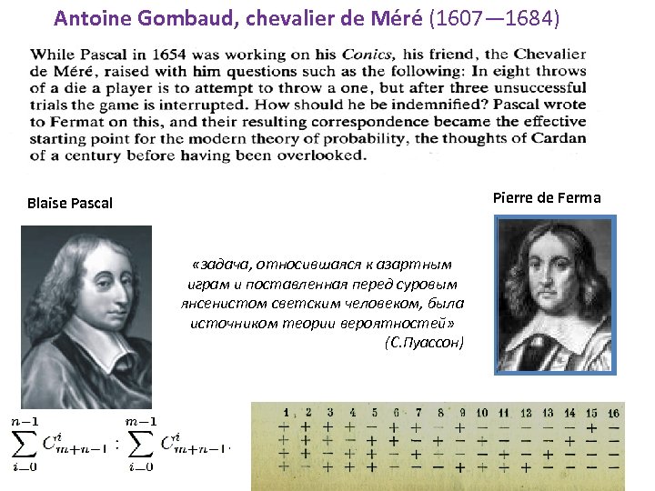 Antoine Gombaud, chevalier de Méré (1607— 1684) Pierre de Ferma Blaise Pascal «задача, относившаяся