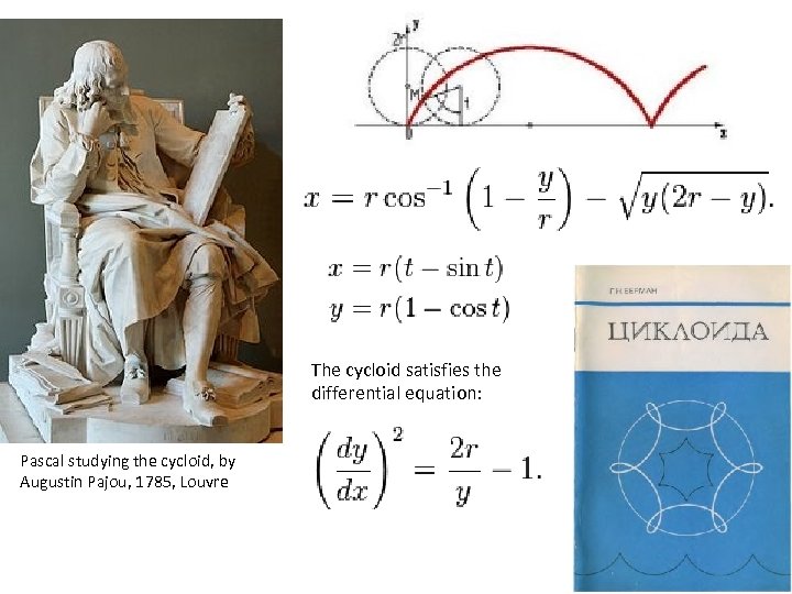 The cycloid satisfies the differential equation: Pascal studying the cycloid, by Augustin Pajou, 1785,