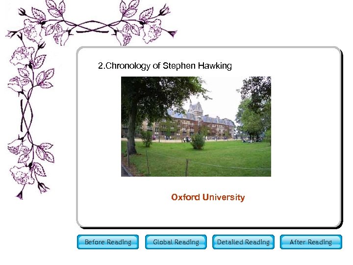 2. Chronology of Stephen Hawking Oxford University Before Reading Global Reading Detailed Reading After