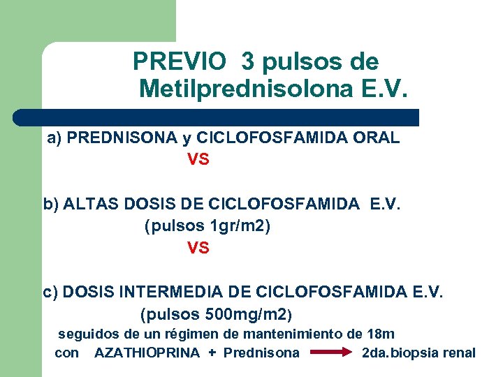  PREVIO 3 pulsos de Metilprednisolona E. V. a) PREDNISONA y CICLOFOSFAMIDA ORAL VS