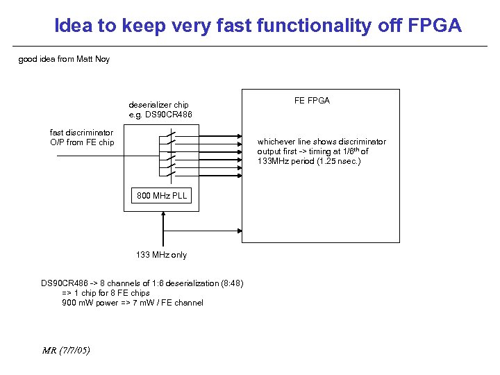 Idea to keep very fast functionality off FPGA good idea from Matt Noy deserializer