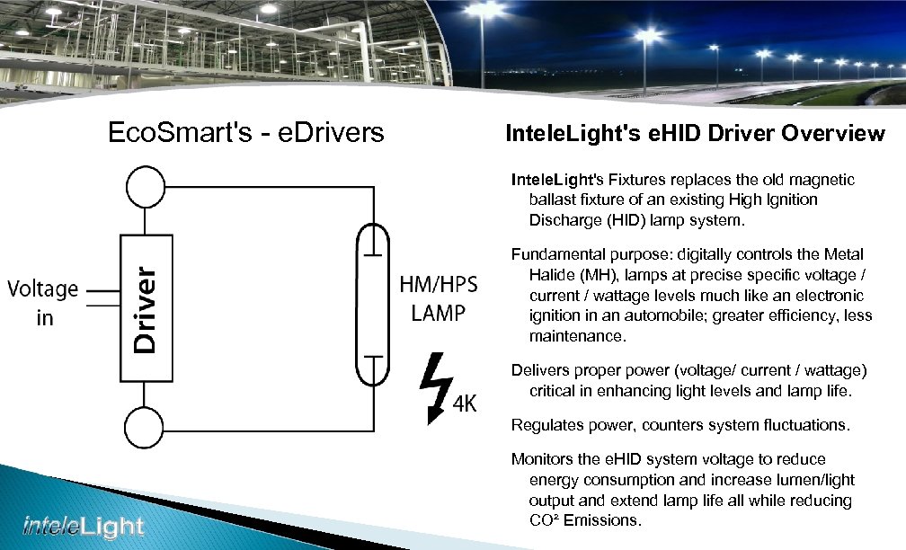 Eco. Smart's - e. Drivers Intele. Light's e. HID Driver Overview Intele. Light's Fixtures