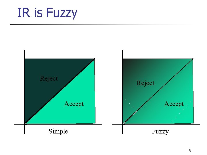 IR is Fuzzy Reject Accept Simple Accept Fuzzy 8 