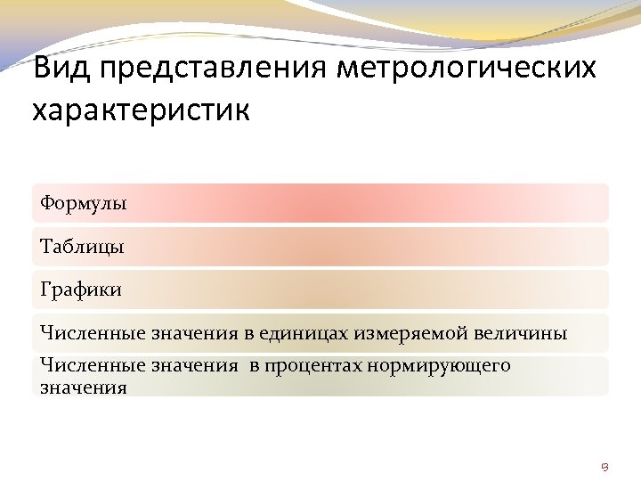 Вид представления метрологических характеристик Формулы Таблицы Графики Численные значения в единицах измеряемой величины Численные