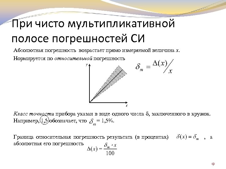 Абсолютный представить. Аддитивная и мультипликативная погрешность по классу точности. Класс точности мультипликативной погрешности. Мультипликативная погрешность формула. Аддитивная и мультипликативная погрешности формулы.