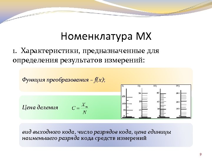 Выполняя Измерительную Функцию Цена