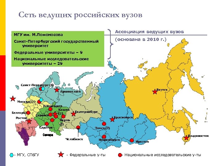 Сеть ведущих российских вузов Ассоциация ведущих вузов МГУ им. М. Ломоносова (основана в 2010