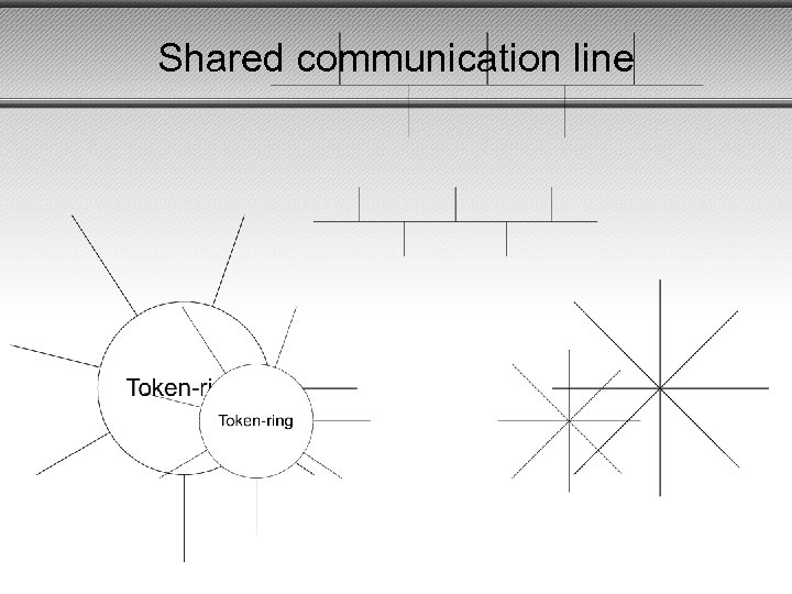 Shared communication line 