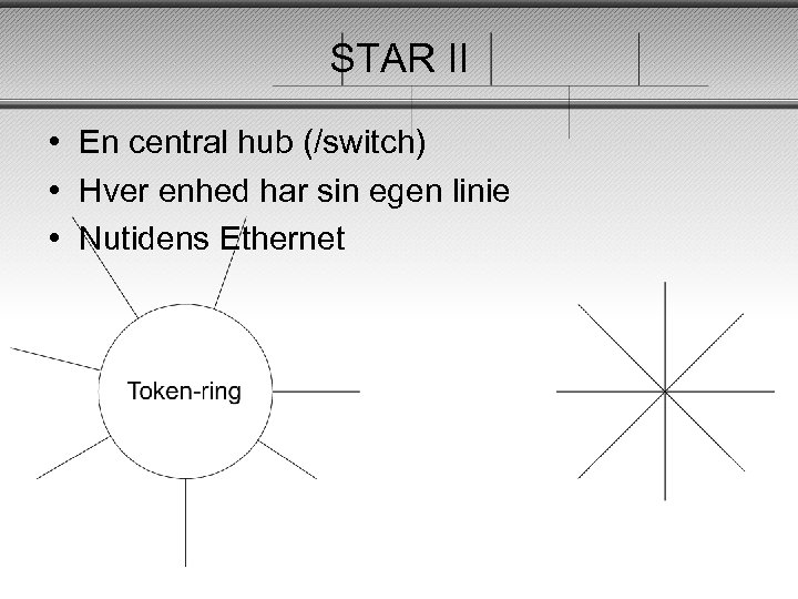 STAR II • En central hub (/switch) • Hver enhed har sin egen linie