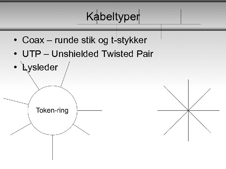 Kabeltyper • Coax – runde stik og t-stykker • UTP – Unshielded Twisted Pair