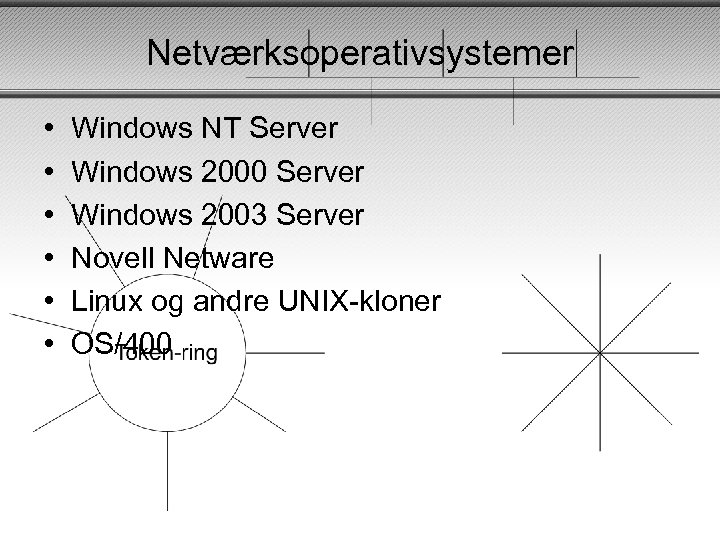 Netværksoperativsystemer • • • Windows NT Server Windows 2000 Server Windows 2003 Server Novell