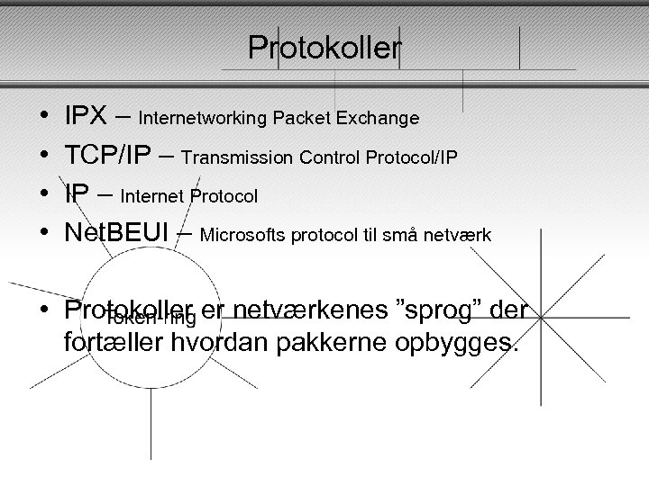 Protokoller • • IPX – Internetworking Packet Exchange TCP/IP – Transmission Control Protocol/IP IP