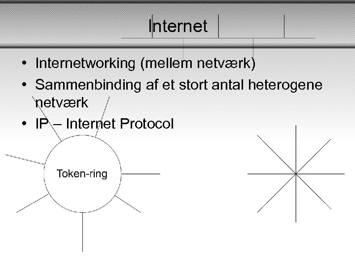Internet • Internetworking (mellem netværk) • Sammenbinding af et stort antal heterogene netværk •