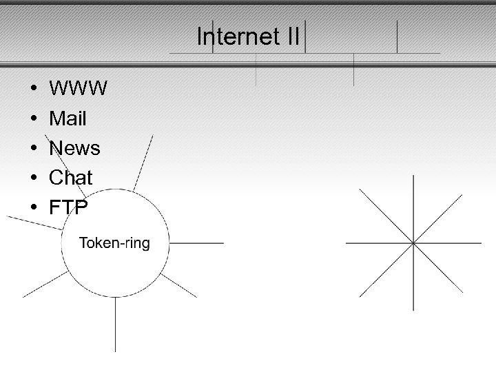 Internet II • • • WWW Mail News Chat FTP 
