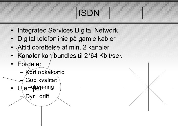 ISDN • • • Integrated Services Digital Network Digital telefonlinie på gamle kabler Altid