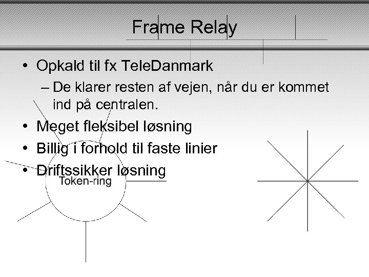 Frame Relay • Opkald til fx Tele. Danmark – De klarer resten af vejen,