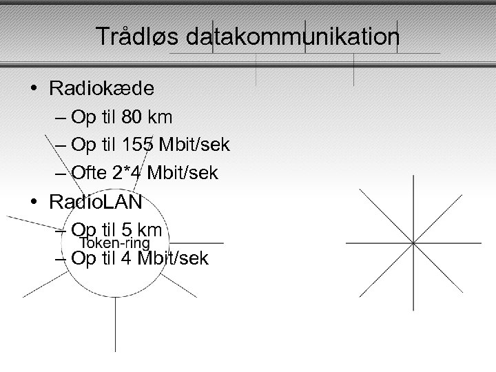 Trådløs datakommunikation • Radiokæde – Op til 80 km – Op til 155 Mbit/sek