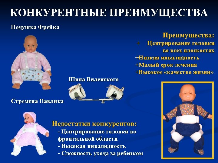 КОНКУРЕНТНЫЕ ПРЕИМУЩЕСТВА Подушка Фрейка Преимущества: + Центрирование головки во всех плоскостях +Низкая инвалидность +Малый