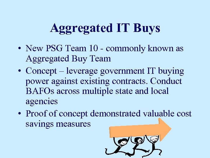 Aggregated IT Buys • New PSG Team 10 - commonly known as Aggregated Buy