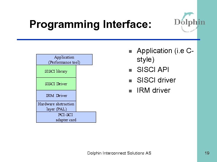 Programming Interface: n Application (Performance tool) SISCI library SISCI Driver IRM Driver n n