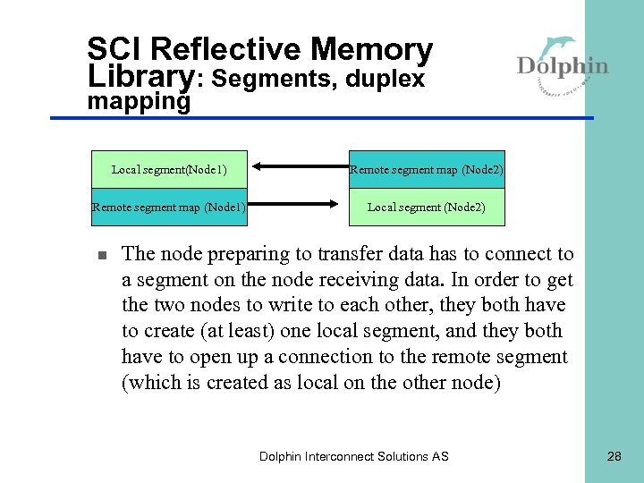 SCI Reflective Memory Library: Segments, duplex mapping Local segment(Node 1) Remote segment map (Node