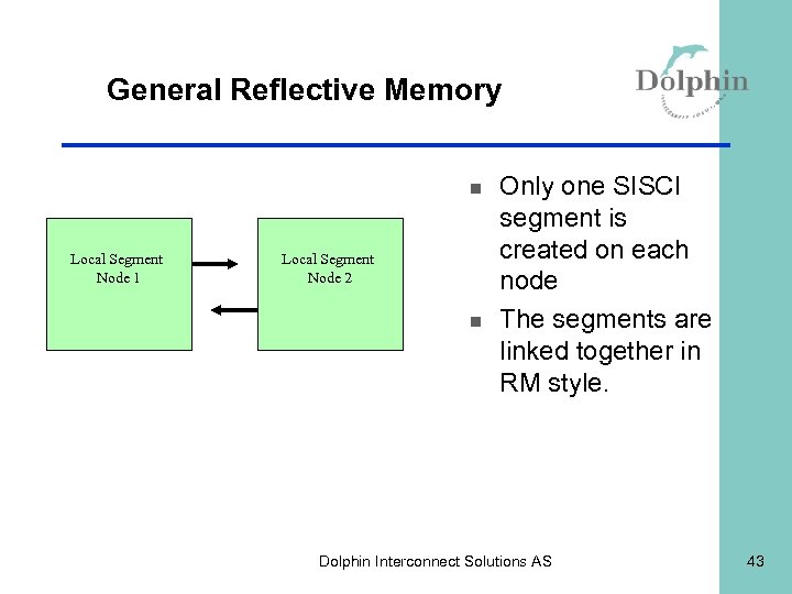 General Reflective Memory n Local Segment Node 1 Local Segment Node 2 n Only