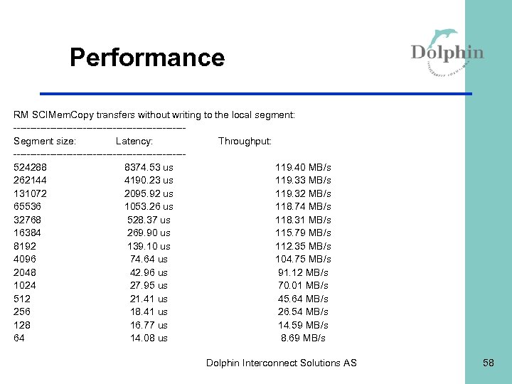 Performance RM SCIMem. Copy transfers without writing to the local segment: --------------------------Segment size: Latency: