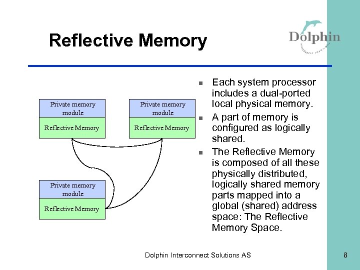 Reflective Memory n Private memory module Reflective Memory n n Private memory module Reflective