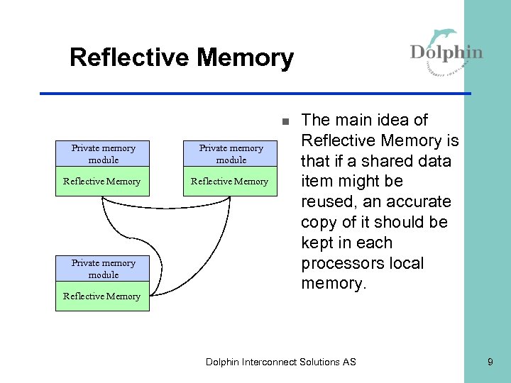 Reflective Memory n Private memory module Reflective Memory The main idea of Reflective Memory