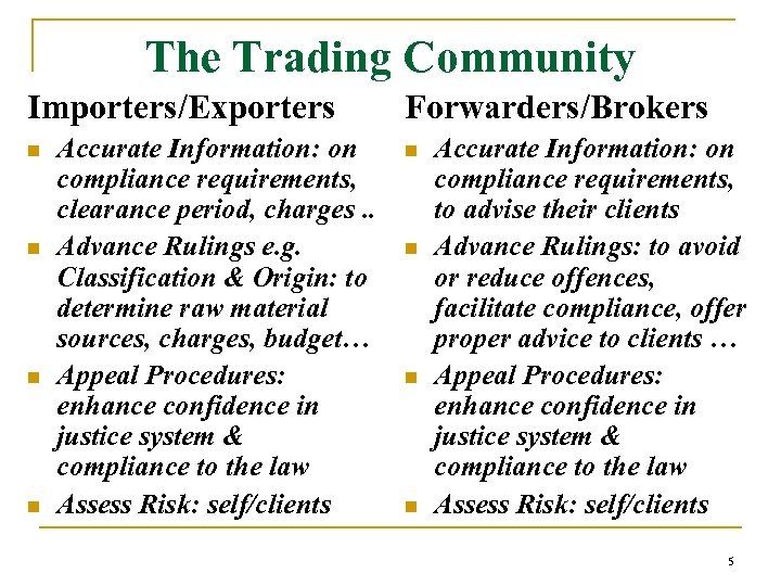 The Trading Community Importers/Exporters n n Accurate Information: on compliance requirements, clearance period, charges.