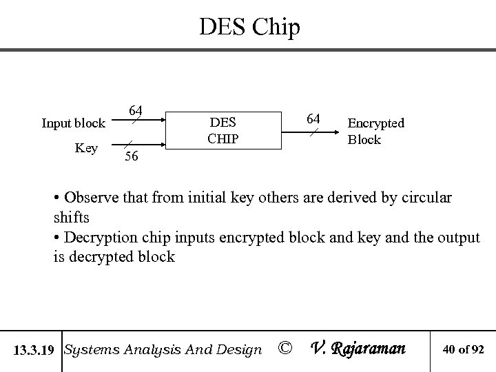 DES Chip Input block Key 64 DES CHIP 64 Encrypted Block 56 • Observe