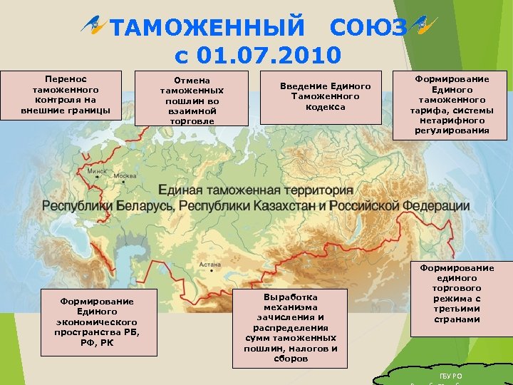 Таможенная граница еаэс