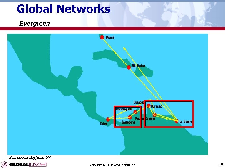 Global Networks Evergreen Source: Jan Hoffman, UN Copyright © 2004 Global Insight, Inc 29