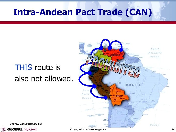 Intra-Andean Pact Trade (CAN) THIS route is also not allowed. Source: Jan Hoffman, UN