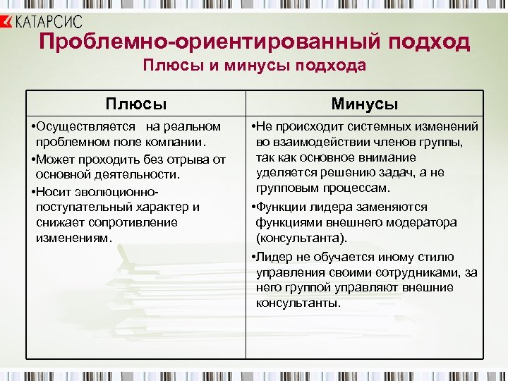 Проблемно-ориентированный подход Плюсы и минусы подхода Плюсы • Осуществляется на реальном проблемном поле компании.