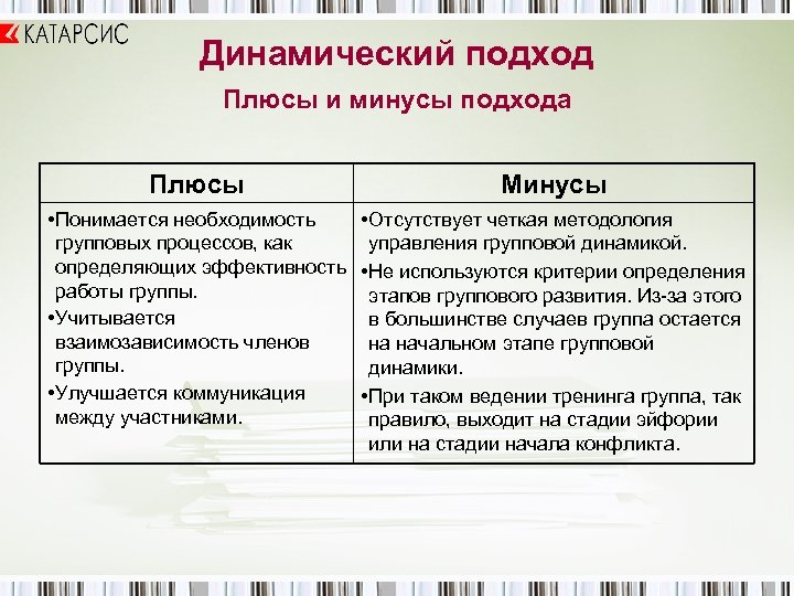 Плюсы каталога