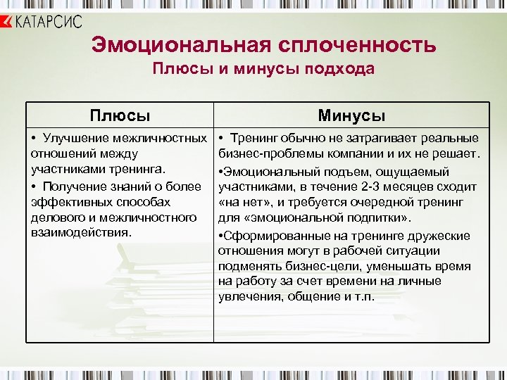 Эмоциональная сплоченность Плюсы и минусы подхода Плюсы Минусы • Улучшение межличностных отношений между участниками