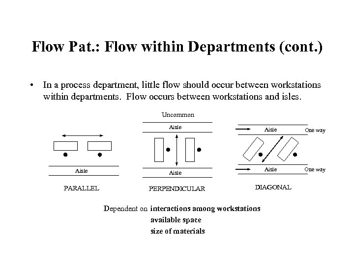 Flow Pat. : Flow within Departments (cont. ) • In a process department, little
