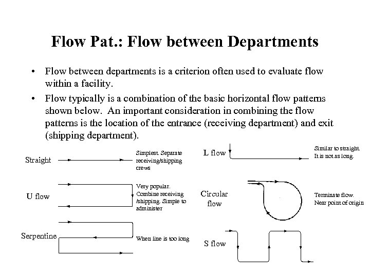 Flow Pat. : Flow between Departments • Flow between departments is a criterion often