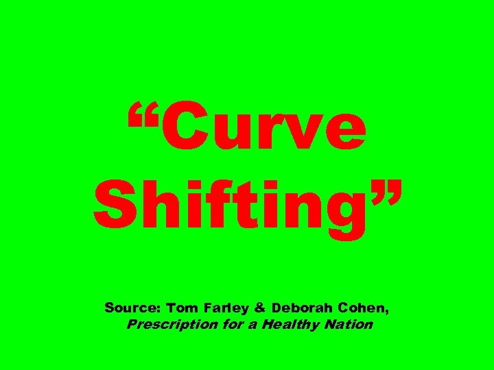 “Curve Shifting” Source: Tom Farley & Deborah Cohen, Prescription for a Healthy Nation 