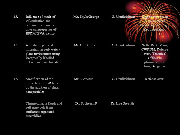 15. Influence of mode of vulcanization and reinforcement on the physical properties of EPDM/