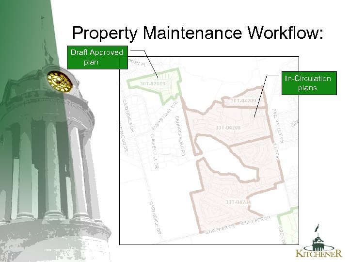 Property Maintenance Workflow: Draft Approved plan In-Circulation plans 
