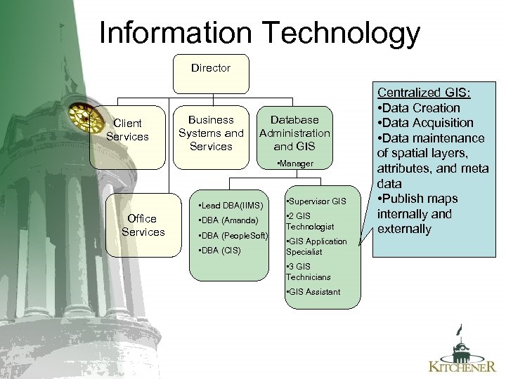 Information Technology Director Client Services Business Systems and Services Database Administration and GIS •
