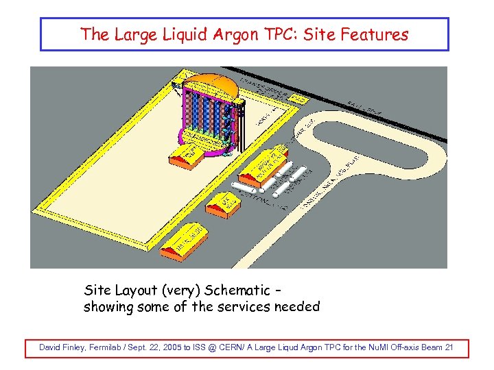 The Large Liquid Argon TPC: Site Features Site Layout (very) Schematic – showing some