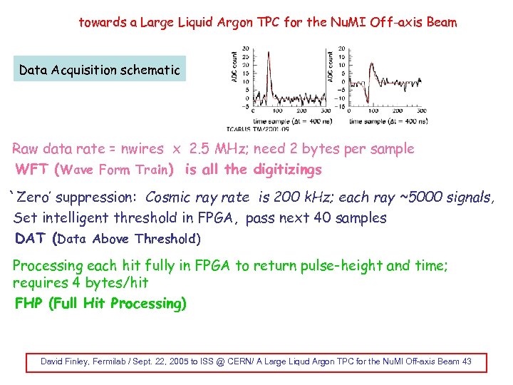 towards a Large Liquid Argon TPC for the Nu. MI Off-axis Beam Data Acquisition