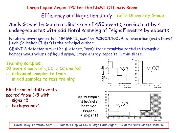 Large Liquid Argon TPC for the Nu. MI Off-axis Beam Efficiency and Rejection study