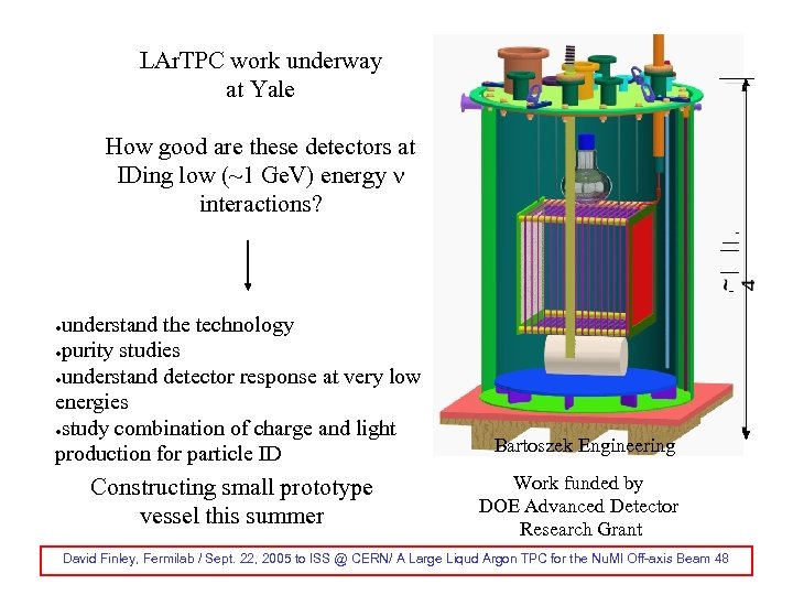 LAr. TPC work underway at Yale How good are these detectors at IDing low